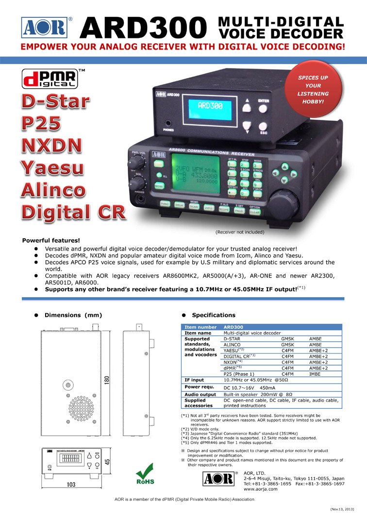 ard300 product info